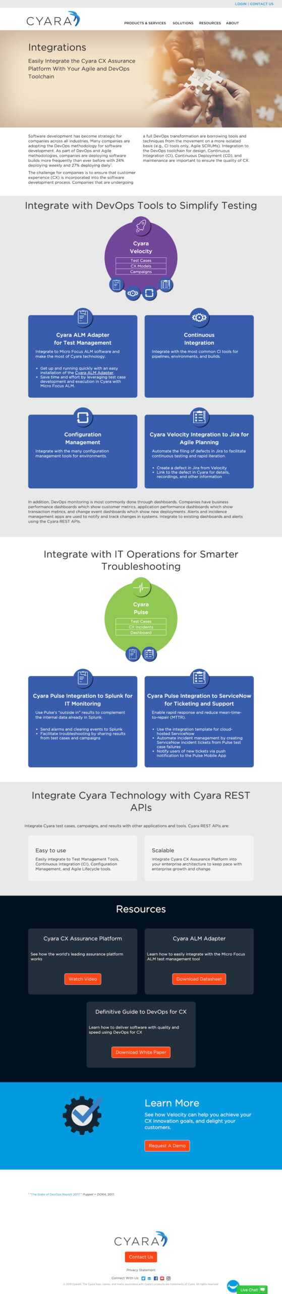 Cyara - Products & Services - Platform Integrations