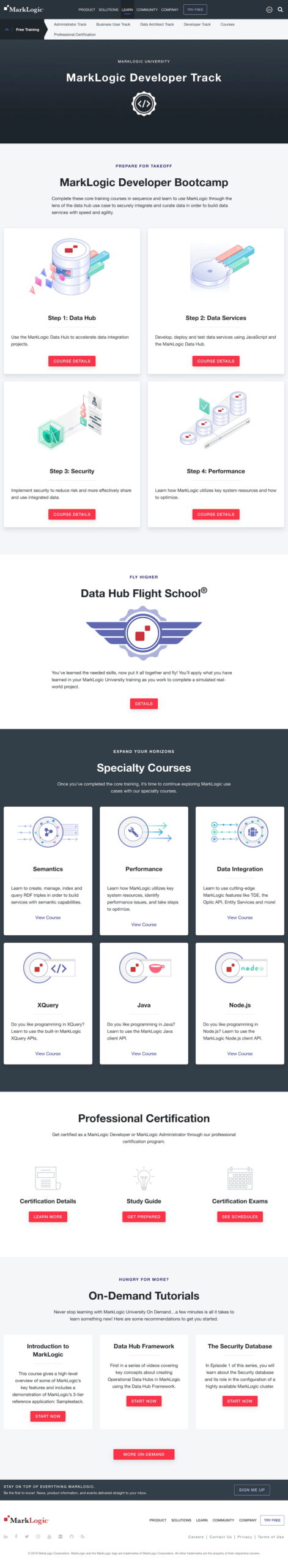 MarkLogic - Learn - University - Developer Bootcamp